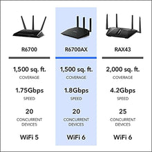 Load image into Gallery viewer, NETGEAR 4-Stream WiFi 6 Router (R6700AX) Security Features, AX1800 Wireless Speed (Up to 1.8 Gbps), Covers up to 1,500 sq. ft., 20 Devices, Black_2400
