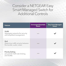 Load image into Gallery viewer, NETGEAR 8-Port 2.5G Multi-Gigabit Ethernet Unmanaged Network Switch (MS308), Black_147
