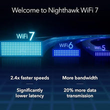 Load image into Gallery viewer, NETGEAR Nighthawk WiFi 7 USB 3.0 Adapter (A9000) BE6500 Tri-Band Wireless Gigabit Speed (Up to 6.5 Gbps) 6 GHz Band Works with Any Router or Mesh System for Windows 11 PC, Black_530
