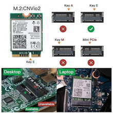 Load image into Gallery viewer, New WiFi 6E Card AX411 M.2 CNVio2 Network Card BT5.3 AX5400Mbps 802.11ax/ac Tri-Band WiFi 6e M.2 Key E Wireless Adapter Support Windows 10/11 for Intel 12 CPU and Above for Laptops PC_692
