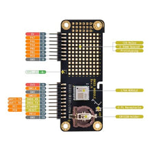 Load image into Gallery viewer, NewHail GNSS Module Receiver for Flipper Zero,Supports GPS, BeiDou (BDS), GLONASS and QZSS Systems, with Active GNSS Antenna for Flipper Zero_1771
