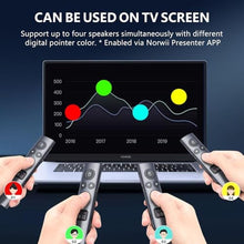 Load image into Gallery viewer, Norwii N95s Presentation Remote, Slide Clicker for PowerPoint Presentations, GreenBleusbc_194
