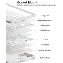 Load image into Gallery viewer, NuPhy Halo V2 IO Wireless Mechanical Keyboard with PBT Keycaps,Hot Swappable Custom Gaming Keyboard,Aluminum Alloy Frame,RGB Backlit,Gasket Structure,BT5.0/USB-C/2.4GHz Low Latency Office Keyboards, LayoutBlack_592
