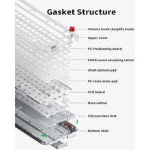 Load image into Gallery viewer, nuphy Kick75 Low Profile Keyboard with Volume Knob,75% Hot Swappable Custom Wireless Mechanical Keyboard,80 Keys RGB Backlit with PBT Keycaps,BT/2.4G/USB-C (Brown Nano Switch), Gray_1646
