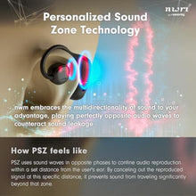 Load image into Gallery viewer, nwm MBE001 Wireless On-Ear Speakers (Open Ear Earphones) Prevent Sound Leakage with PSZ Technology (Bone Conduction Alternative) Including Microphone Dark Brown Designed by NTT Sonority in Japan, DarkBrown_10562
