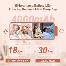 Load image into Gallery viewer, OKAIDI 6" IPS Screen with 30H Battery Baby Monitor with Camera and Audio, ODplus_491
