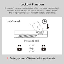Load image into Gallery viewer, OLIGHT Arkfeld UV Rechargeable EDC Flashlight, 1000 Lumens White LED and 365nm Blacklight Combo for Outdoors, Emergency, Working, Pet Urine Detection (Black CW)_672
