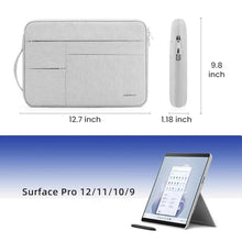 Load image into Gallery viewer, Omnpak Laptop Sleeve Case for Surface Pro 11/10/9/8/7,Side Handle Strap, Gray_8562
