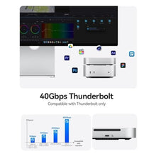 Load image into Gallery viewer, ORICO MiniMate TB3 512GB External SSD for Mac mini M4, Compatible with Thunderbolt3(3100MB/s) for macOS, USB C to USB C Cable(40Gbps), JHL7440 Chip(Only Compatible with Thunderbolt Interface (512GB_3
