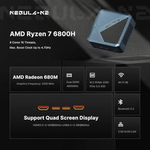 Load image into Gallery viewer, origimagic N2 PRO Mini PC Gaming, AMD Ryzen 7 6800H (up to 4.7GHz), 32GB DDR5 512GB PCIe SSD Mini Computers, Support 2xHDMI, 2xUSB4, BT 5.2/WiFi 6E, 2.5G LAN Mini Desktop PC_5475
