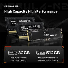 Load image into Gallery viewer, origimagic N2 PRO Mini PC Gaming, AMD Ryzen 7 6800H (up to 4.7GHz), 32GB DDR5 512GB PCIe SSD Mini Computers, Support 2xHDMI, 2xUSB4, BT 5.2/WiFi 6E, 2.5G LAN Mini Desktop PC_5476
