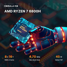 Load image into Gallery viewer, origimagic N2 PRO Mini PC Gaming, AMD Ryzen 7 6800H (up to 4.7GHz), 32GB DDR5 512GB PCIe SSD Mini Computers, Support 2xHDMI, 2xUSB4, BT 5.2/WiFi 6E, 2.5G LAN Mini Desktop PC_5477
