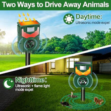 Load image into Gallery viewer, OTSEZE Ultrasonic Animal Repellers,Solar Cat Repellent Outdoor with Flaming Eye Alarm,Waterproof Raccoon Repellent with Motion Detection for Farm Yard Garden Repelling Dog, Rabbit, Skunk,Squirrel, Green_30

