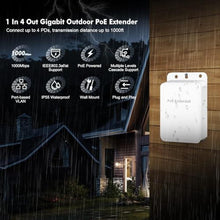 Load image into Gallery viewer, Outdoor Gigabit PoE Passthrough Switch, 1 POE in 4 POE Out Extender, IEEE802.3af/at/bt Powered 90W, 10/100/1000Mbps Ethernet, Wall Mount Waterproof Plug and Play, White_2642
