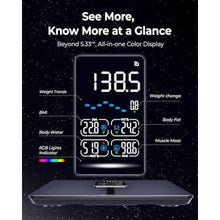 Load image into Gallery viewer, Ovutek Professional Smart Scale for Body Weight, BMI, Body Fat, Muscle Mass, Highly Accurate Body Composition Weighing Machine, Bathroom Digital Scale Large Display Sync with Fitness App, 450lb, BlueBlack_4981

