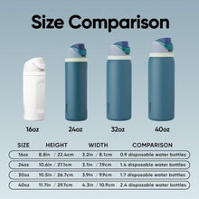 Load image into Gallery viewer, Owala FreeSip Insulated Stainless Steel Water Bottle with Straw, BPA-Free Sports Water Bottle, Great for Travel, 40 Oz, Denim_8411
