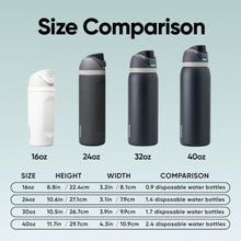 Load image into Gallery viewer, Owala FreeSip Insulated Stainless Steel Water Bottle with Straw for Sports and Travel, BPA-Free, 32oz, Foggy Tide, FoggyTide_8764
