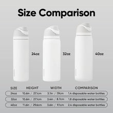Load image into Gallery viewer, Owala FreeSip Stainless Steel Water Bottle 24 oz Blue (Blue Jay), BlueJay_992
