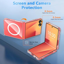 Load image into Gallery viewer, OWKEY Case for Samsung Galaxy Z Flip 7, Magnetic Phone Case [Compatible with MagSafe] Anti-Fingerprint Translucent Matte Shockproof Protective Case (Clear)_1653
