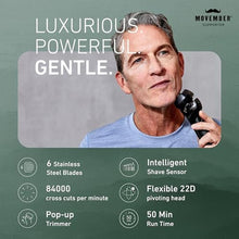 Load image into Gallery viewer, Panasonic ARC6 Electric Razor for Men Face, Wet &amp; Dry Foil Shavers for Men, Pop-Up Trimmer, Ultra-Fast 6-Blade, Smart Shave Sensor, 22D Flexible Pivoting Head - ES-LS8A-K (Black)_1011
