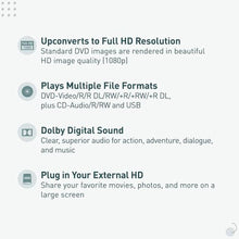 Load image into Gallery viewer, Panasonic DVD Player with Dolby Digital Sound, 1080p HD Upscaling for DVDs, HDMI and USB Connections - DVD-S700 (Black)_2523
