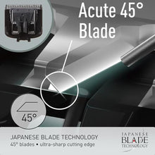 Load image into Gallery viewer, Panasonic Trimmer Replacement Blade WER9606P, Compatible with Panasonic Mens Trimmers ER-GB42-K, ER-GB40-S, StainlessSteel_507
