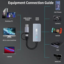 Load image into Gallery viewer, Papeaso Video Capture Card, 4K HDMI to USB/USB C 3.0 Capture Card, 1080P 60FPS Video Capture Device, for Streaming, Teaching,Gaming, Video conferencing or Live Broadcasting, Grey_6816
