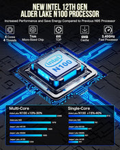 Load image into Gallery viewer, GMKtec Mini PC N100, Preinstalled Windows 11 Pro, G3 Intel Alder Lake N100 (3.4GHz), 8GB DDR4 RAM 256GB PCIe M.2 SSD, Desktop Computer 4K Dual HDMI/USB3.2/WiFi 6/BT5.2/2.5G RJ45 for Office, Business
