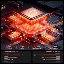 Load image into Gallery viewer, P4 Light Gaming Mini PC Ryzen 7 5700U 32GB RAM 1TB SSD Winodws 11 Pro Triple 4K 60HZ Displays Mini Computers, Support PS3 emulator Micro PC Dual HDMI+DP+Type-C, WiFi 6E, BT5.2, Dual 2.5GbE Lan
