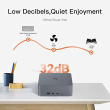 Load image into Gallery viewer, Beelink EQR5 Mini Desktop PC with AMD Ryzen 5 5650U 6C/12T, 16GB DDR4 500G NVMe M.2 SSD, Dual Display Output, Built in PSU, WiFi 6, 1000M RJ45, Bluetooth 5.2 W-11 Mini Computer
