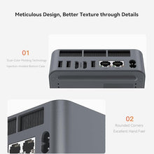 Load image into Gallery viewer, Beelink EQR Mini PC W-11 Pro Ryzen 7 7735HS 24GB DDR5 1TB NVMe M.2 SSD Dual HDMI Display 4K@60Hz Output, Wi-Fi 6, RJ45, Built in PSU Office Mini Computer
