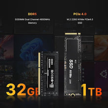 Load image into Gallery viewer, Gaming Mini Pc Ryzen 9 6900HX【Dual 2.5GbE LAN】 Windows 11 Pro P3 Mini Computers Equiped Radeon 680M GPU 2400Mhz 32GB DDR5 &amp; 1TB SSD, Wi-Fi 6E, BT5.2, USB 4(40Gbps), Office, Gaming, Meeting
