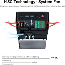 Load image into Gallery viewer, Beelink SER5 PRO Mini PC,AMD Ryzen 7 5800H(up to 4.4GHz,8C/16T),32G DDR4 RAM(3200MHz)/500GB M.2 PCIe3.0 NVMe SSD Mini Computer,Supports 4K Three-Screen Display/WiFi 6/BT5.2/USB3.0
