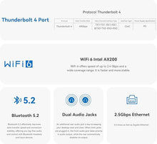 Load image into Gallery viewer, Beelink SEI14 Mini PC with Intel Core Ultra 5 125H (14C/18T), 32GB DDR5, 1TB NVMe M.2 SSD, Triple Display 4K Output, 2.5G LAN, WiFi 6, Bluetooth 5.2 W-11 Mini Desktop Computer
