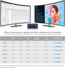 Load image into Gallery viewer, Beelink Mini S12 Pro Mini PC, 12th Intel Alder Lake-N100 (up to 3.4GHz, TDP 6W), 8GB DDR4 RAM 256GB M.2SSD, Mini Computer Support 4K@60Hz Dual Display/WiFi 6/BT 5.2/USB 3.2/HTPC/Family-NAS
