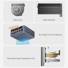 Load image into Gallery viewer, Beelink EQR5 Mini Desktop PC with AMD Ryzen 5 5650U 6C/12T, 16GB DDR4 500G NVMe M.2 SSD, Dual Display Output, Built in PSU, WiFi 6, 1000M RJ45, Bluetooth 5.2 W-11 Mini Computer
