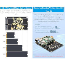 Load image into Gallery viewer, PCIe to 4-CH M.2 M Key Adapter Board Compatible with Raspberry Pi 5, Support 4-CH NVMe Solid State Drives-2280/2260/2242/2230, Allow Powering Pi 5, Onboard LED Indicators, High-Speed Reading/Writing_49

