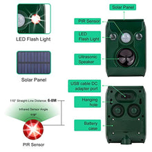 Load image into Gallery viewer, PGFIT Solar Animal Repeller. Ultrasonic Animal Repellent. with Flashing LED Light and Alarm to expel Cats, Dogs, Squirrels, Deer, Raccoons, Skunks, Rabbits, Foxes, etc, Green_1488
