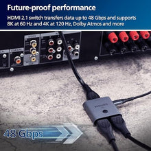 Load image into Gallery viewer, Philips 2 Device HDMI 2.1 Switch Splitter [8K@60Hz 4K@120Hz] Dolby Atmos, HD Dolby 7.1 Surround Sound, 48 Gbps Data Transfer, Switch Selector, Gaming, Smart TV, Firestick, PS5, PS4, xBox, SWV9173GR/37, Gray_1273
