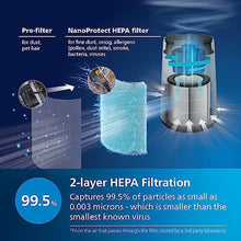 Load image into Gallery viewer, PHILIPS Air Purifier 800 Series, Purifies Rooms up to 698 sq ft (in 1h), 93 CMF Clean Air Rate (CADR), HEPA Filter, AHAM and Energy Star Certified, 99.99% allergen removal, AC0820/40, White_205
