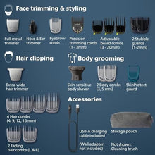 Load image into Gallery viewer, PHILIPS Multigroom Series 9000 24-in-1 Trimmer Beard, Hair &amp; Body Grooming Kit | Precision Trimming Comb, Self-Sharpening Steel Blades, BeardSense Technology, Waterproof, Packaging May Vary, Blackgray_698
