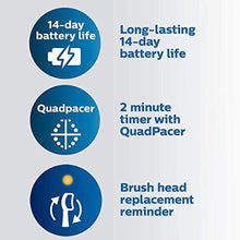 Load image into Gallery viewer, Philips Sonicare ProtectiveClean 5100 Rechargeable Electric Toothbrush, with Pressure Sensor, 3 Cleaning Modes, SmarTimer and QuadPacer, 14-Day Battery Life, Travel Case, Black, Model HX6850/60_58
