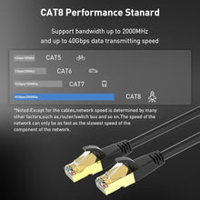 Load image into Gallery viewer, Phizli 50ft ethernet Cable, Cat 8 Ethernet Cable with 40Gbps 2000Mhz High Speed Internet Cable, 50 Foot LAN Cable, Gold Plated RJ45 Connector for Modem/Router/PS3/4/5/Gaming/PC, Black_1045
