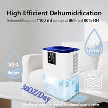 Load image into Gallery viewer, PinkDeal Dehumidifier, 3L/105oz Water Tank, 1100ml/Day, Bathroom Bedroom Basement RV, Ultra-Quiet 28dB Sleep Mode, Auto Shut-Off, Auto Defrost, 7-Color LED Light, Digital Display (White)_2020
