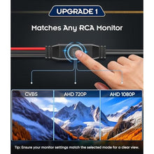 Load image into Gallery viewer, PixelMan Backup Camera, AHD 1080P Reverse Camera, black_180
