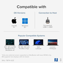 Load image into Gallery viewer, Plugable 16-in-1 Thunderbolt 4 Dock Dual 4K Monitors for M4/M5 MacBook Air/Pro, 100W Charging, 2X HDMI, 2X DisplayPort, 2.5G Ethernet, 7X USB, MicroSD/SD Card Reader, Windows &amp; USB4 Compatible, Silver_4014
