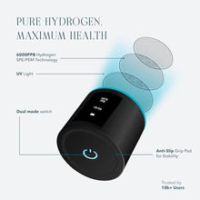 Load image into Gallery viewer, Portable Hydrogen Water Bottle Generator, Up to 6000 PPB with SPE/PEM Technology Hydration Hydrogenated Water Bottle, Athletic, Rechargeable H2 Generator, Long Lasting Battery, Black_5928
