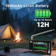 Load image into Gallery viewer, Portable SDR DSP Radio Receiver 4.3 Touchscreen, 100KHz-149MHz, Full Band Shortwave, FM MW SSB CW HAM, 192kHz Spectrum, Waterfall Display, CNC Aluminum Alloy Case, Rechargeable Battery, Black_1053
