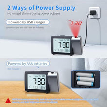 Load image into Gallery viewer, Projection Alarm Clock for Bedroom, Digital Clock with Snooze, Weekend Mode, Red_429
