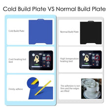 Load image into Gallery viewer, Prstudy 267X301MM Cool Build Plate for Creality SPARKX i7 3D Printer, Smooth_711
